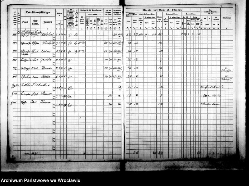 image.from.unit.number "Steuerrole"