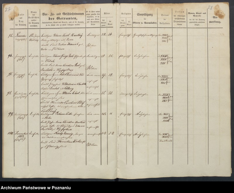Obraz 18 z jednostki "Duplikat des Trauungs, Tauf und Begraebnissregister"