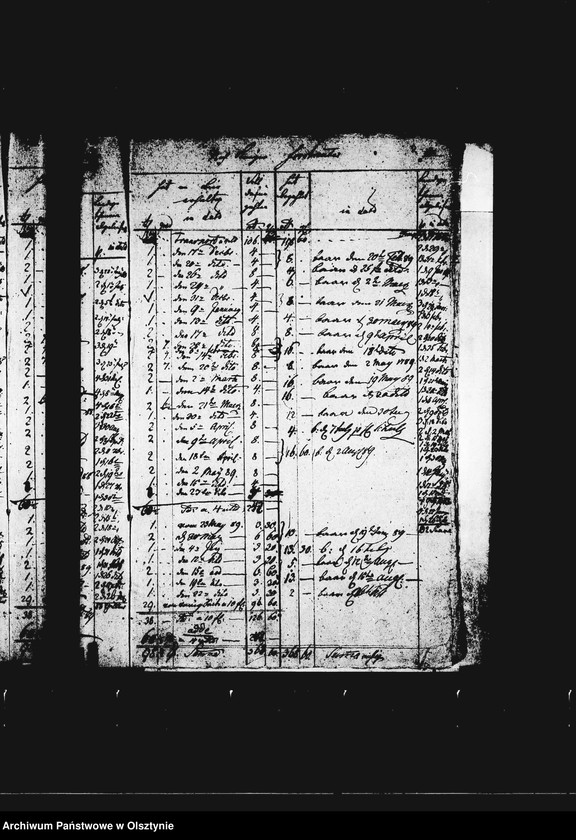 image.from.unit.number "Geld- Einnahme- Manual Bier u. Brandtwein Beylage I"