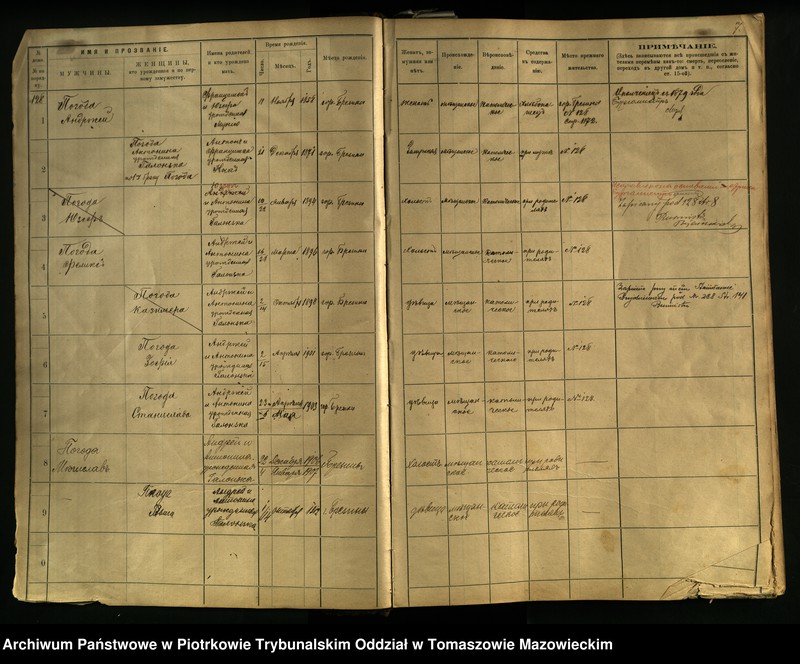 image.from.unit.number "[Księga ludności stałej miasta Brzezin tom III]"