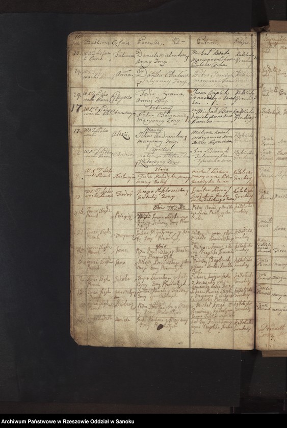 image.from.unit.number "Księga urodzeń, małżeństw i zgonów dla miejscowości Liskowate"