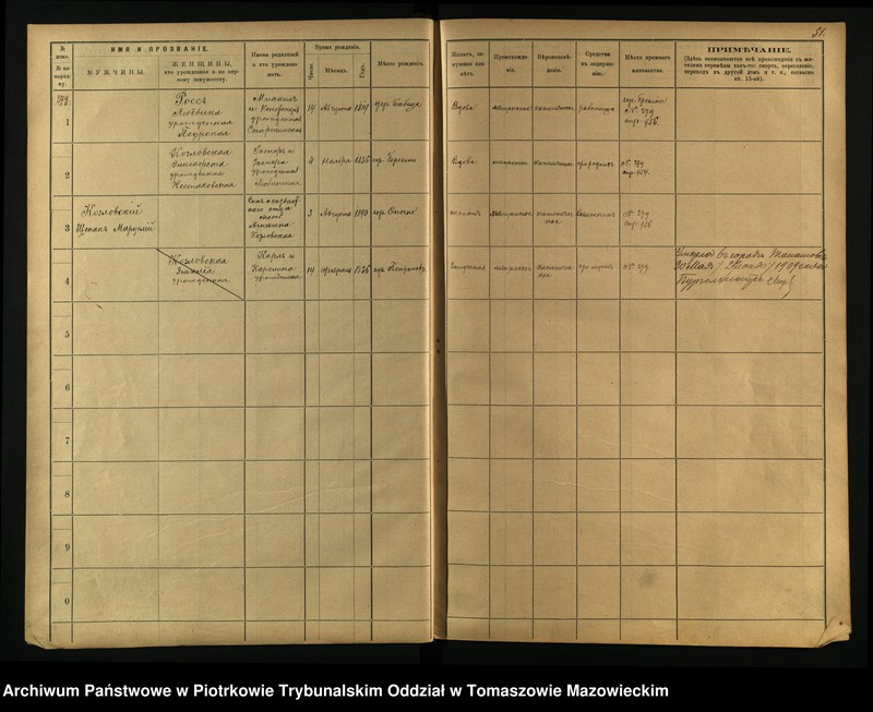 image.from.unit.number "[Księga ludności stałej miasta Brzezin tom V]"