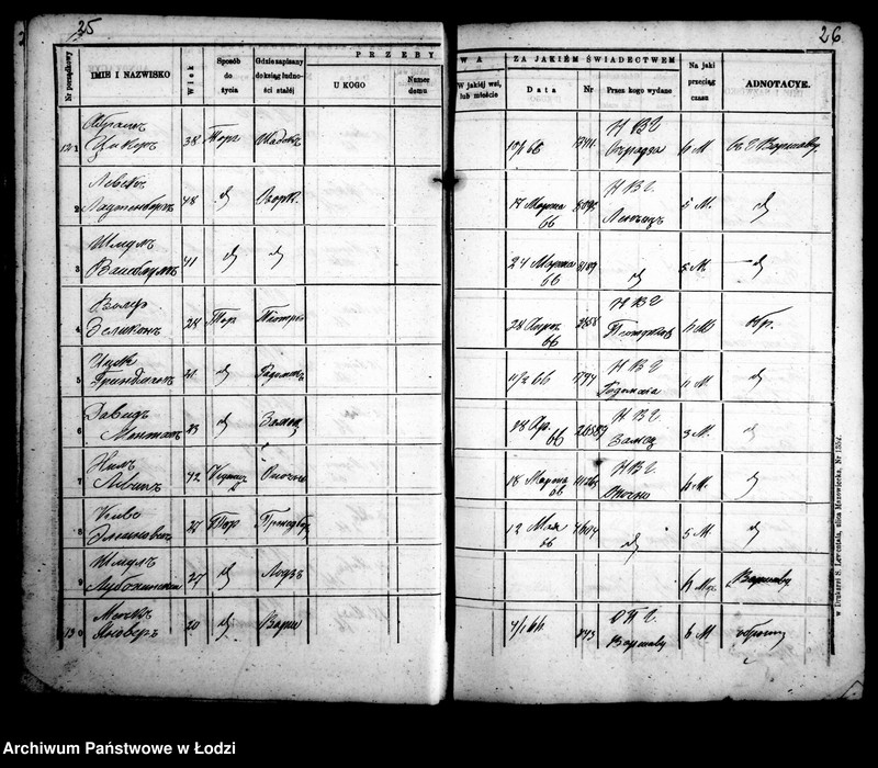 Obraz 17 z jednostki "Kniga javlennym pasportam na projezd po fabrično-lodzinskoj železnoj doroge 1866 god"