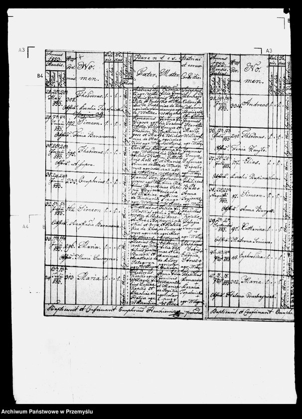 image.from.unit.number "[Kopie ksiąg metrykalnych parafii Wołcze (dekanat Żukotyń)]"
