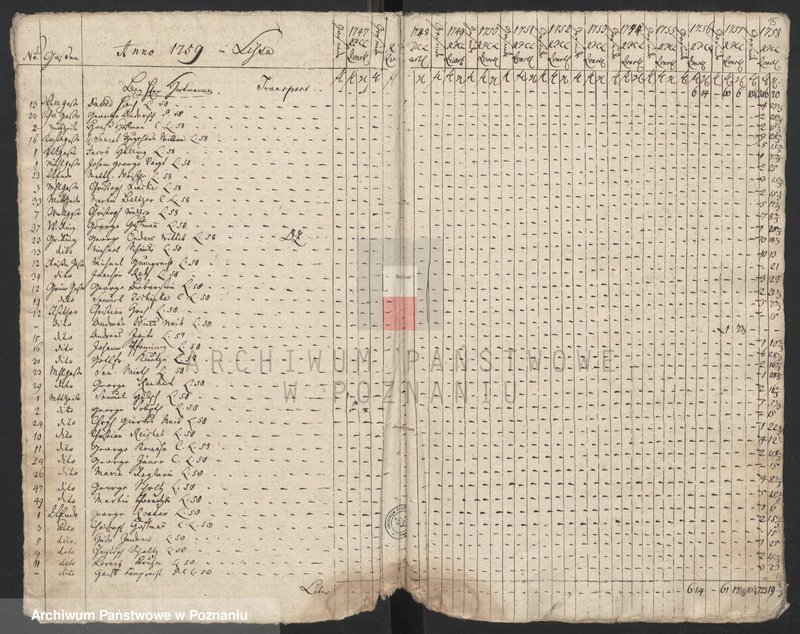 Obraz 16 z jednostki "Tägaliche Einnahmenbuch, Księga dochodów dziennych różnych opłat i podatków; język niemiecki"