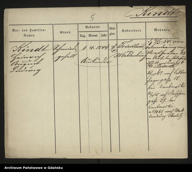 image.from.unit.number "Karty meldunkowe: Kindorff - Kiriloff"