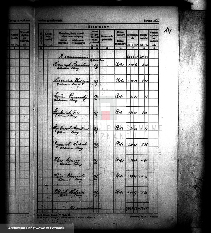 Obraz 18 z jednostki "Wykaz nabywców i powierzchni parcelacji majątku Gościeszyn powiatu wolsztyńskiego"