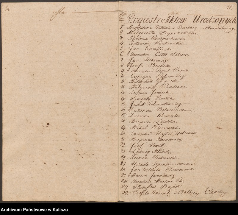 image.from.unit.number "Księga urodzenia aktów stanu cywilnego"