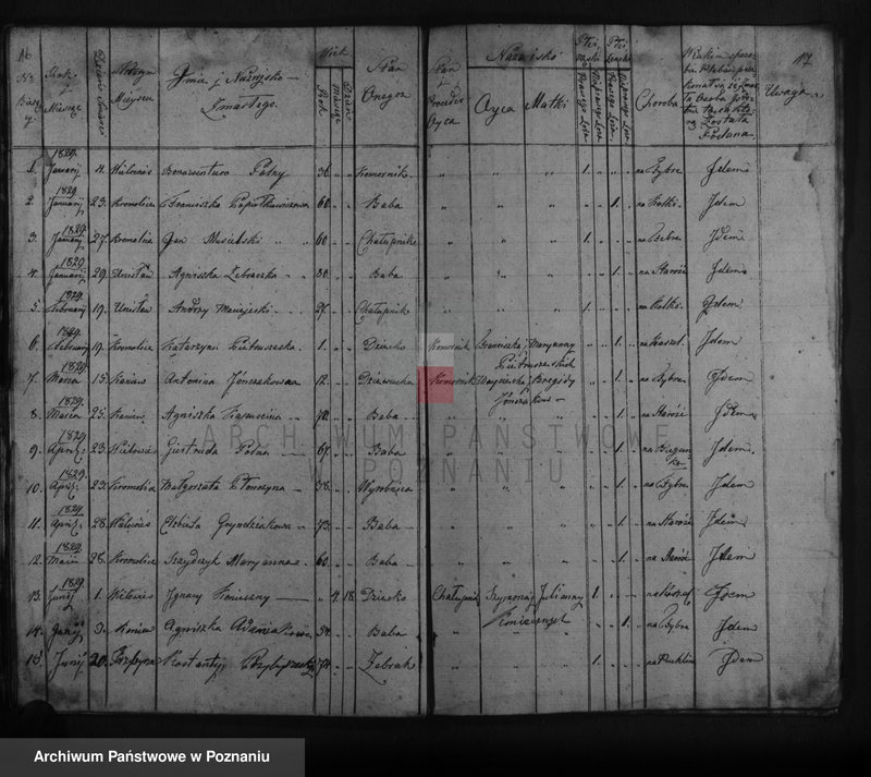 image.from.unit.number "Księga zaślubionych, urodzeń i zgonów"