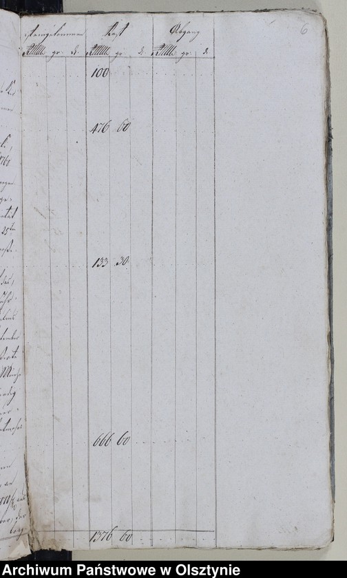image.from.unit.number "Kirchen-Rechnung"