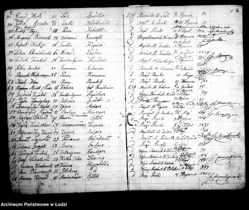 Obraz 6 z jednostki "[Kontrola główna podróżnych w domach zajezdnych]"