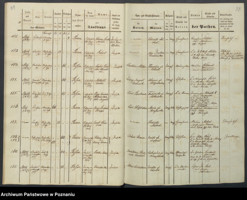 Obraz 19 z jednostki "[Akta urodzeń i chrztów, zapowiedzi i ślubów, zgonów i pogrzebów]"