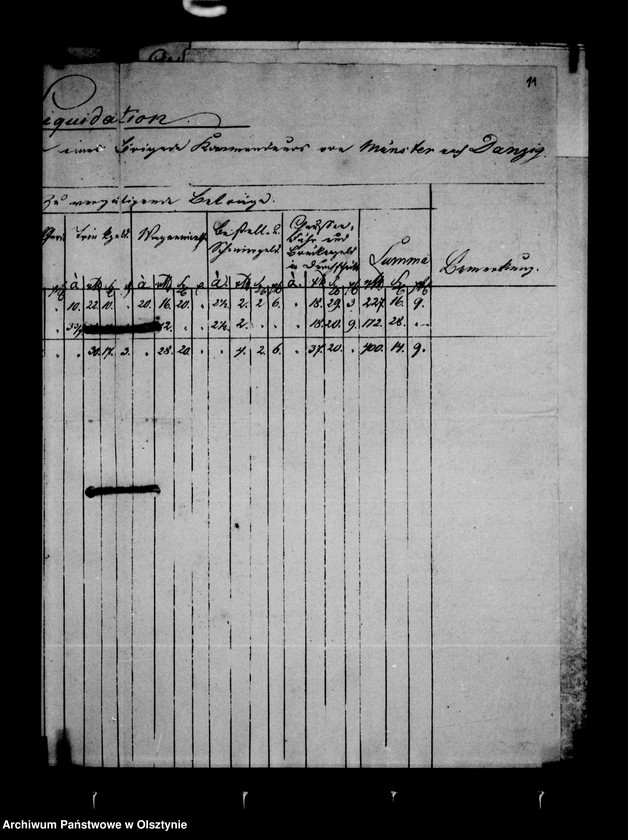 image.from.unit.number "/Akten die Militärdienstzeit des Gf. Karl Friedrich Ludwig Christian v. Lehndorff betr./"