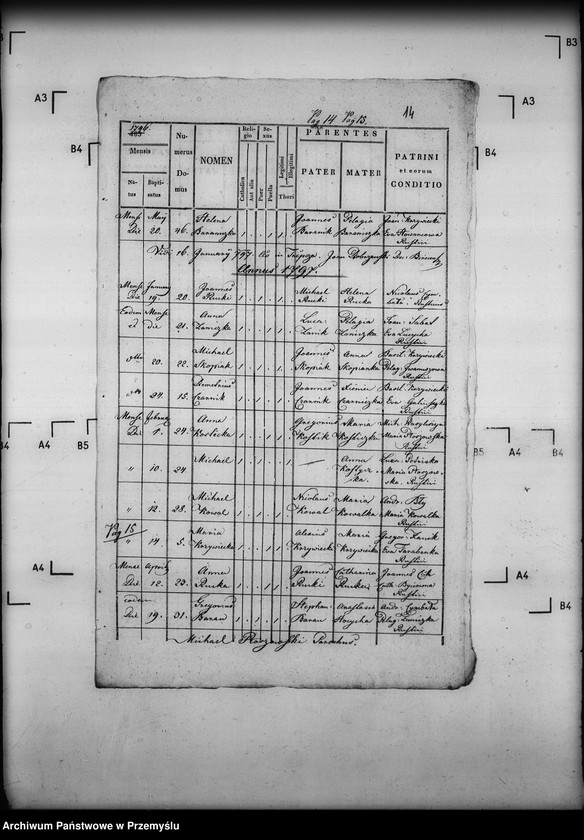 image.from.unit.number "[Kopie ksiąg metrykalnych parafii Jabłonica Ruska (dekanat Dynów)]"