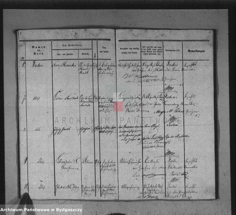 image.from.unit.number "Akta zgonów"