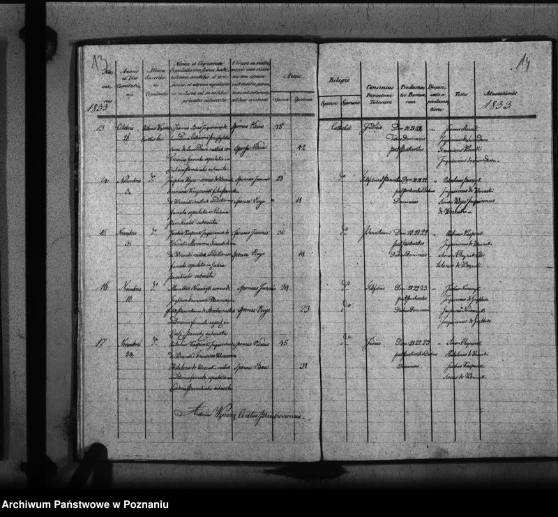 image.from.unit.number "Liber baptisatorum, copulatorum, mortuorum"