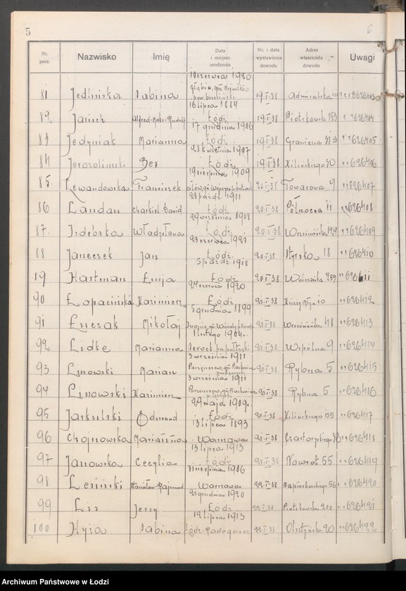 image.from.unit.number "Ewidencja dowodów osobistych wydanych przez Zarząd Miejski w Łodzi, zespół nr 3 [- nazwiska na litery Ch, H, I, J, L, Ł]"