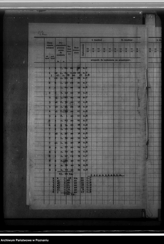 Obraz 16 z jednostki "Program urządzenia gospodarstwa leśnego dla lasu majętności Wronczyn-Pomarzanowice powiat poznański 1936-1946"