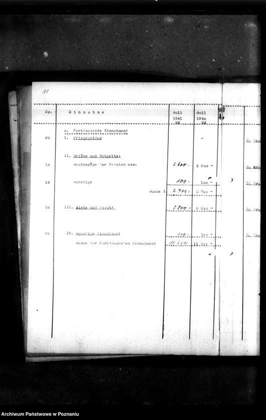 Obraz 16 z jednostki "Unterhaushaltplan - 4301. Gaugehörlosenschule, Posen. [Plany finasowe, budżety, sprawy finansowo-gospodarcze Szkoły]."