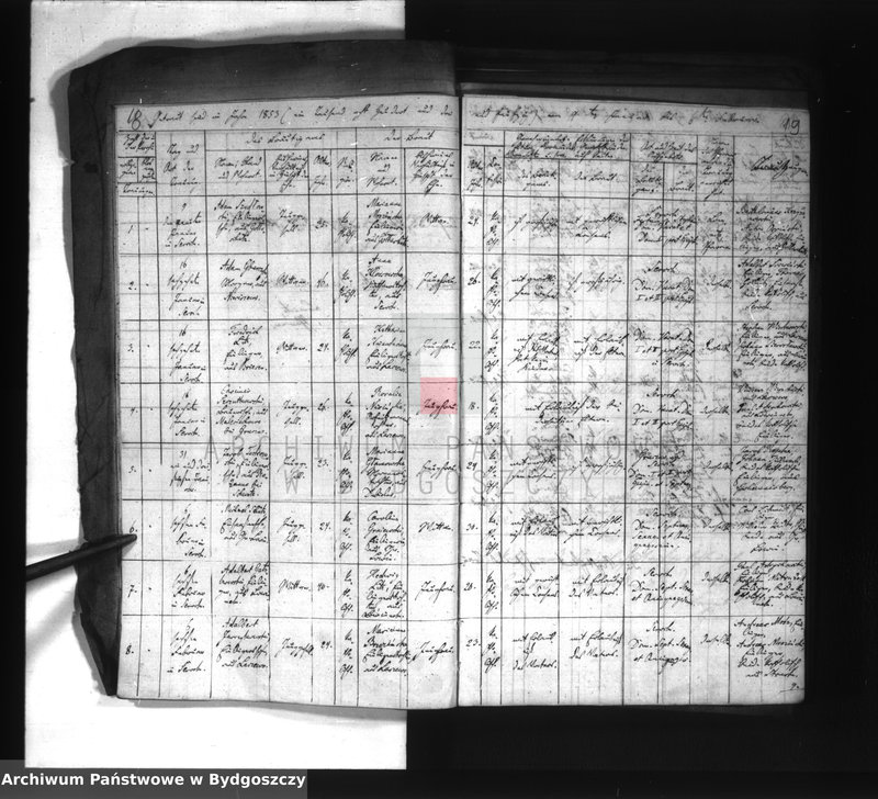 image.from.unit.number "Akta chrztów, ślubów, zgonów"