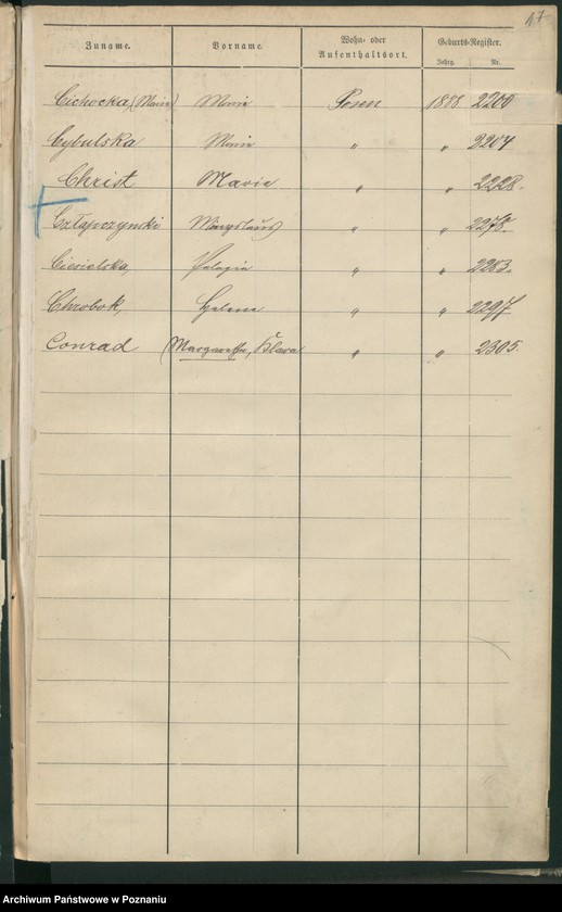 Obraz 20 z jednostki "Spis alfabetyczny urodzeń"