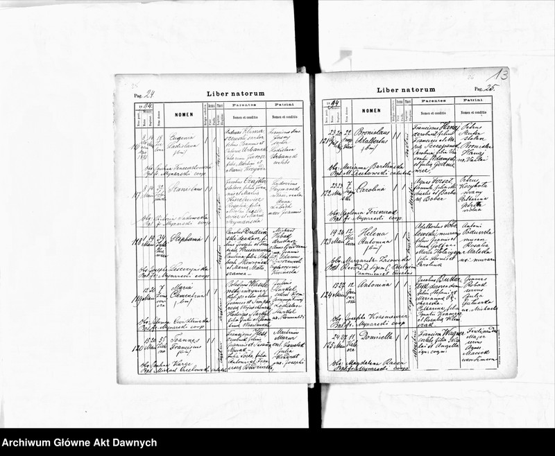 image.from.unit.number "Parafia: Lwów, parafia św. Mikołaja. Dekanat: Lwów. Księga metrykalna urodzeń 1894, 1896-1904, ślubów i zgonów 1896-1904 dla całej parafii."