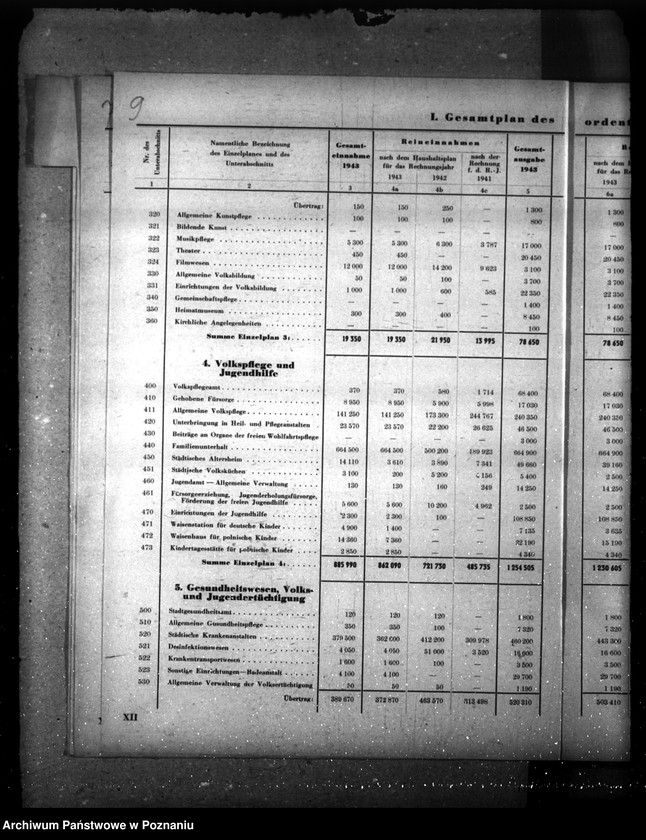 Obraz 13 z jednostki "Haushaltssatzung der Stadt Pabianitz"