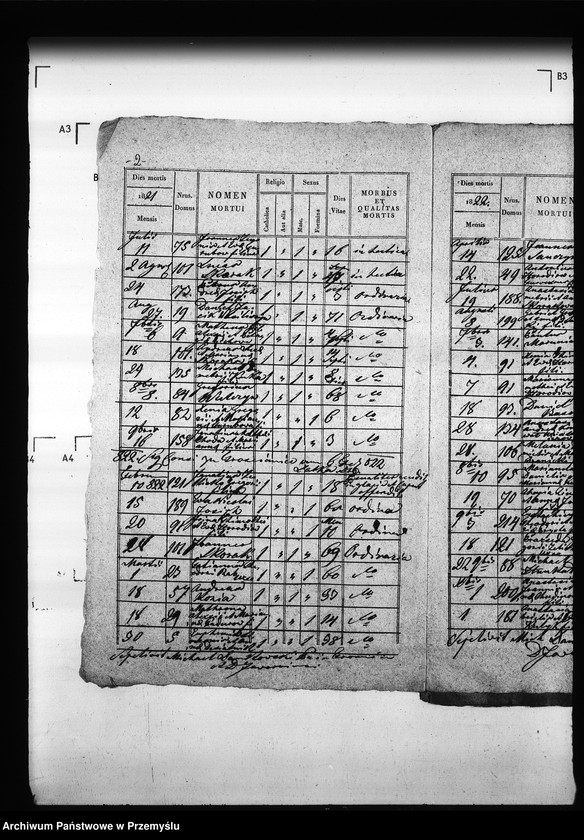 Obraz 6 z jednostki "[Kopie ksiąg metrykalnych parafii Trościaniec (dekanat Niemirów)]"
