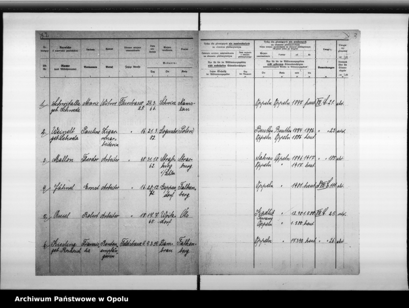 Obraz 6 z jednostki "25. Wahlbezirk Wahllokal: Präparandie - Flurstr[asse] 3"