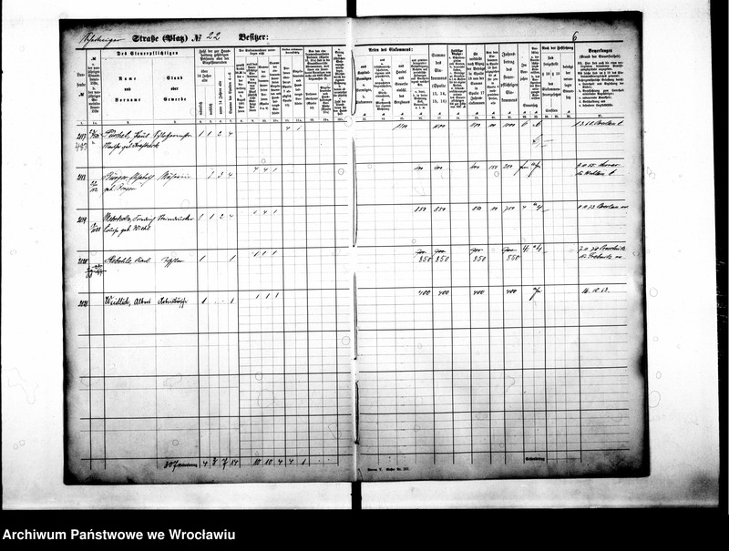 image.from.unit.number "Personenverzeichnisse"