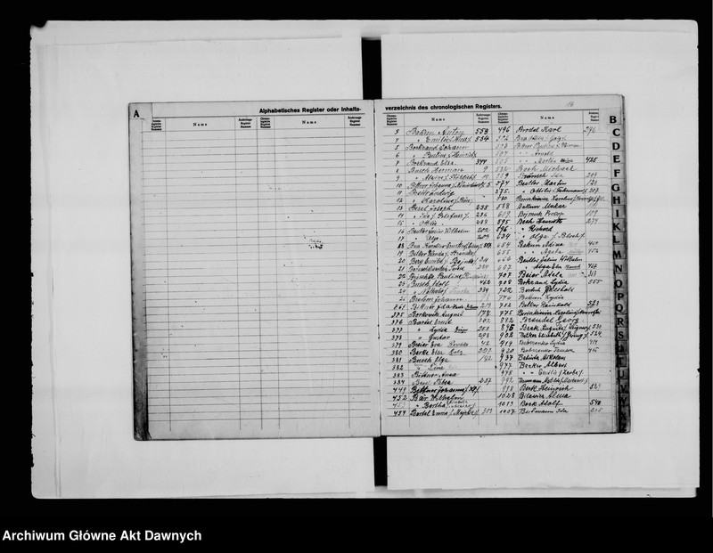 image.from.unit.number "Gmina Rożyszcze; Wołyń (gub., zabór rosyjski). Gemeinde - Register für die Baptisten - Gemeinde [Rejestr alfabetyczno - chronologiczny baptystów z gminy Rożyszcze]."