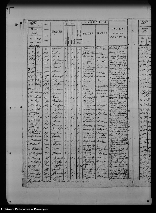 image.from.unit.number "[Kopie ksiąg metrykalnych parafii Bolestraszyce (dekanat Przemyśl)]"