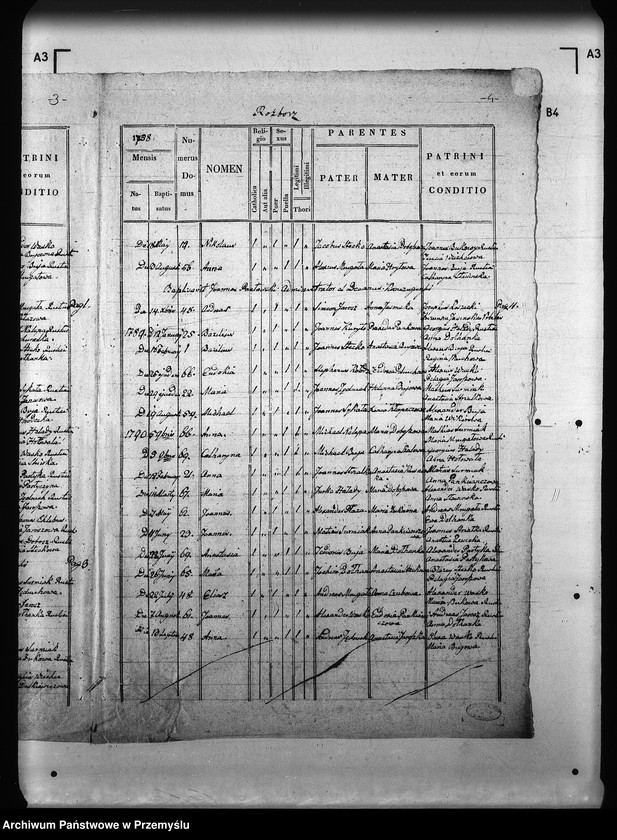 image.from.unit.number "[Kopie ksiąg metrykalnych parafii Mirocin z filiami Grzęska, Gorliczyna, Rozbórz (dekanat Leżajsk)]"