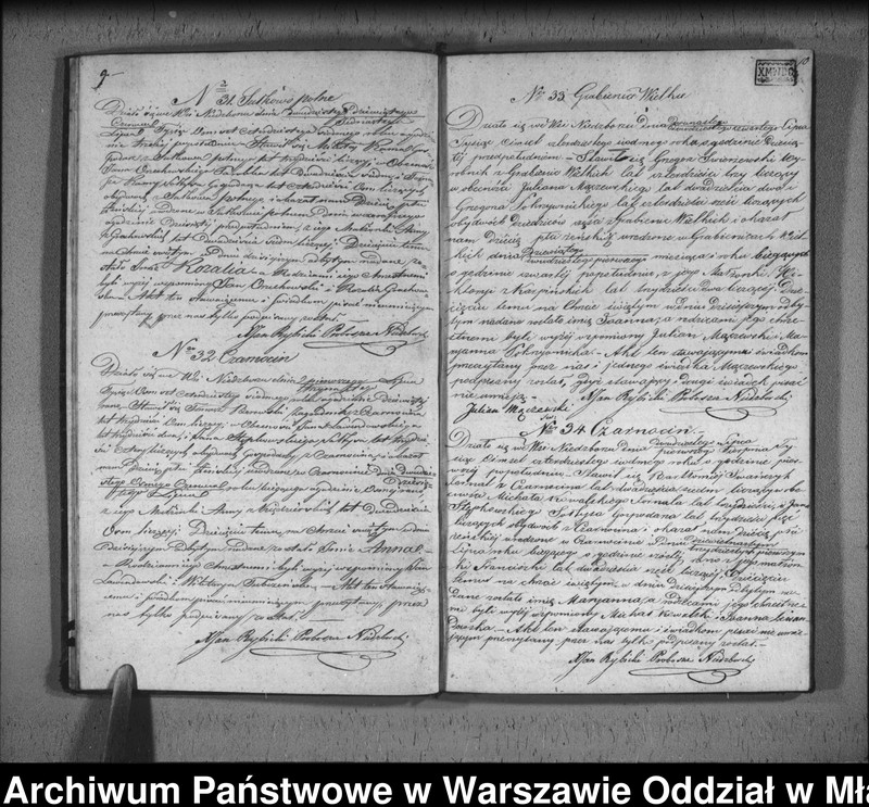 image.from.unit.number "Akta urodzin, małżeństw i zgonów"