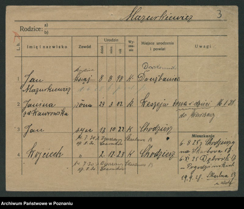 Obraz 5 z jednostki "Mazurinska - Mądry"