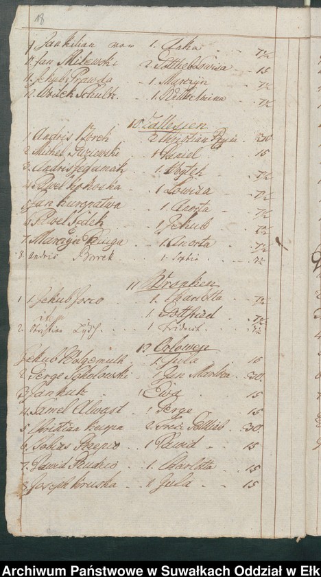 image.from.unit.number "Schul Cassen Rechnung der Schwentainenschen Kirchspiels von Trinitatis 1799 bis dahin 1800"