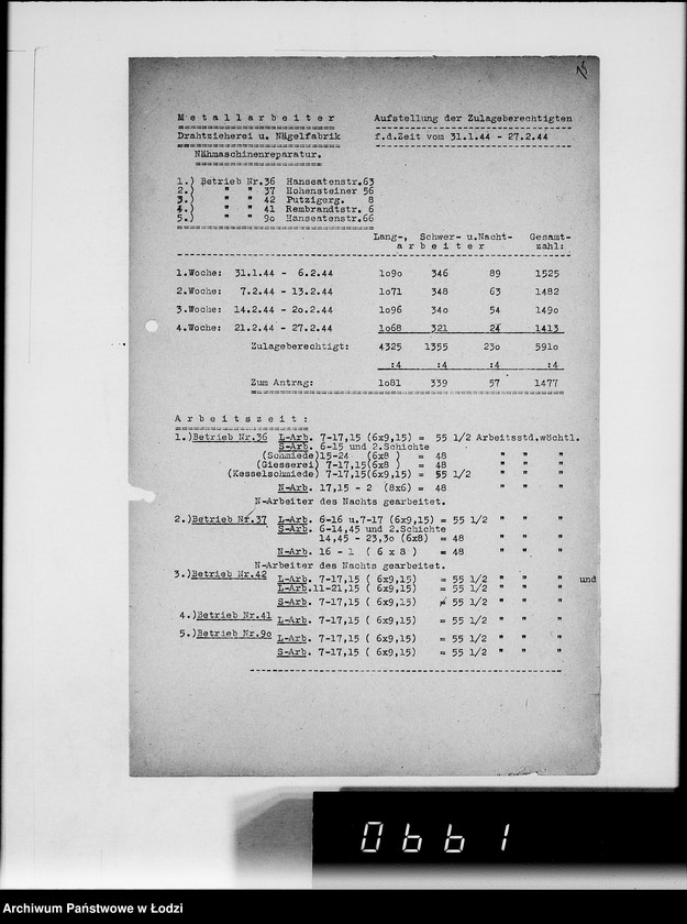 Obraz 19 z jednostki "Statistik [zatrudnienie i produkcja w Getcie według resortów i wydziałów, wykazy dostaw artykułów żywnościowych]"