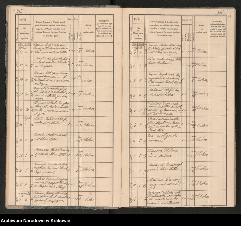Obraz 14 z jednostki "Parafia Bożego Ciała Księgi Zmarłych 1873-1889"