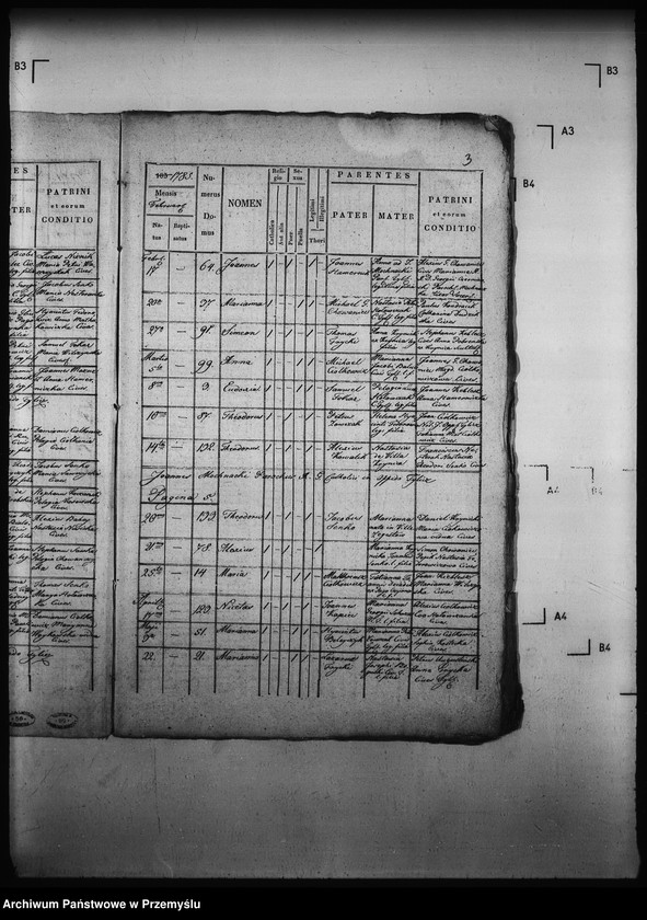 image.from.unit.number "[Kopie ksiąg metrykalnych parafii Tylicz z filią Muszynka (dekanat Muszyna)]"