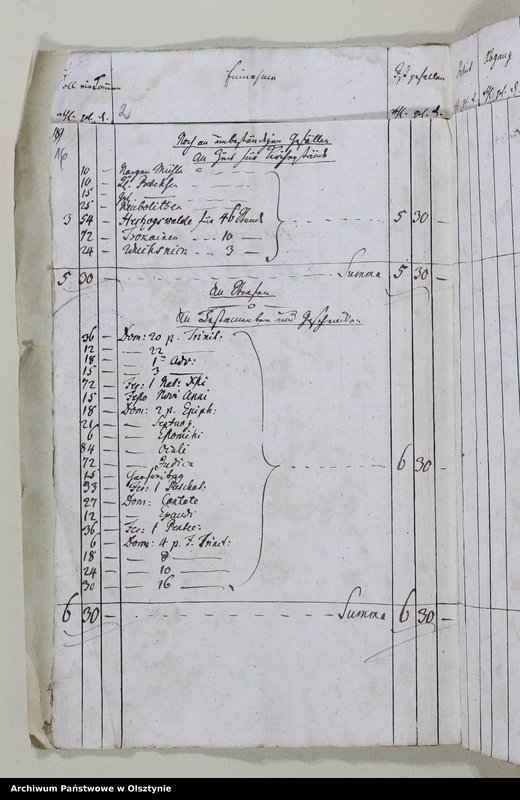 image.from.unit.number "Jahr Kirchen Rechnung der Herzogswaldschen Kirchen aller Einnahme und Ausgabe wie auch Bau-Rechnung"