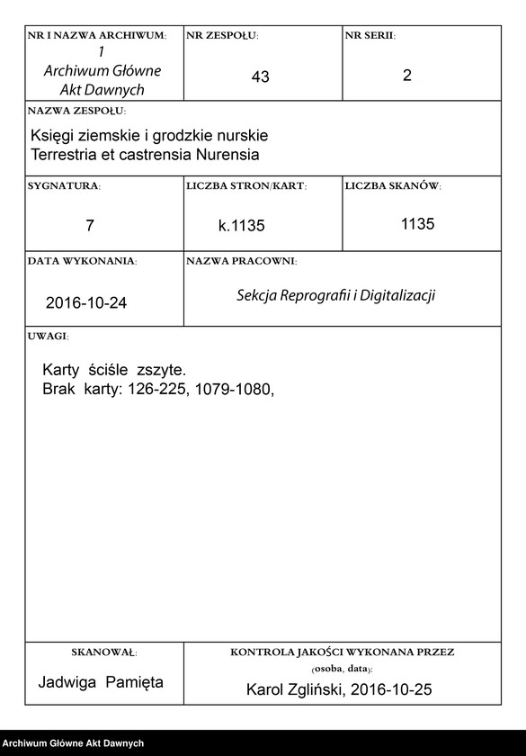 image.from.unit.number "Nurskie ziemskie relacje oblaty"