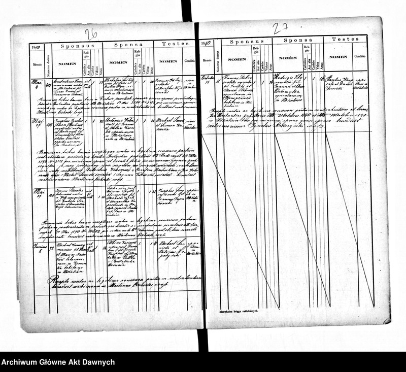 image.from.unit.number "Parafia: Mikulińce. Dekanat: Trembowla. Kopie z ksiąg metrykalnych ur., śl., zg. dla całej parafii (miasto Mikulińce i wsie)."