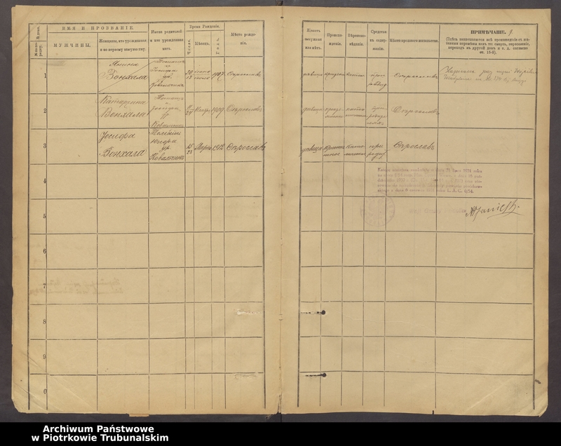 image.from.unit.number "[Księga ludności stałej gminy] Podolin wieś Sierosław, Imielnia, Dąbrówka"