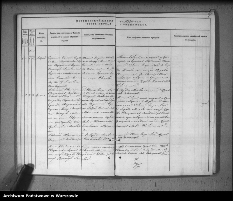 image.from.unit.number "Akta urodzeń, małżeństw i zgonów"