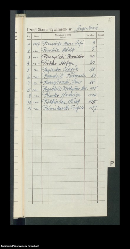 image.from.unit.number "Zgon Urząd Stanu Cywilnego w Augustowie Skorowidz Alfabetyczny rok 1927"