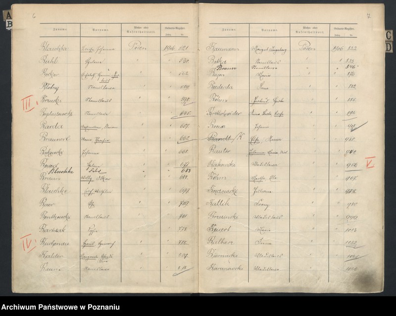 Obraz 6 z jednostki "Skorowidz alfabetyczny do ksiąg urodzeń"