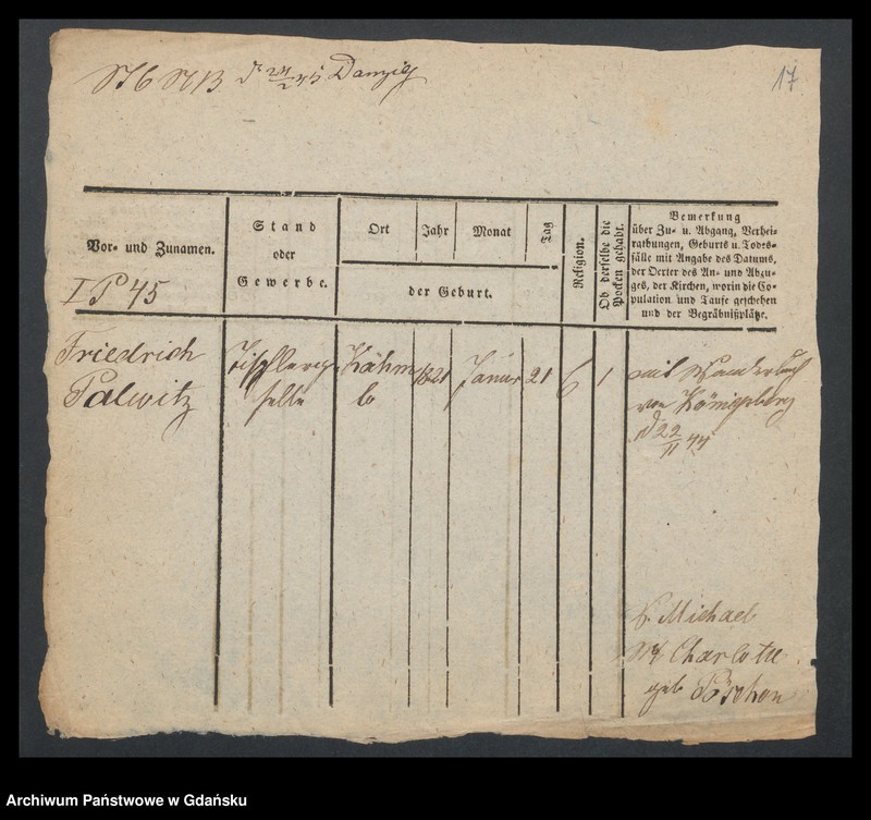 image.from.unit.number "Karty meldunkowe: Palmansky - Panwitz"