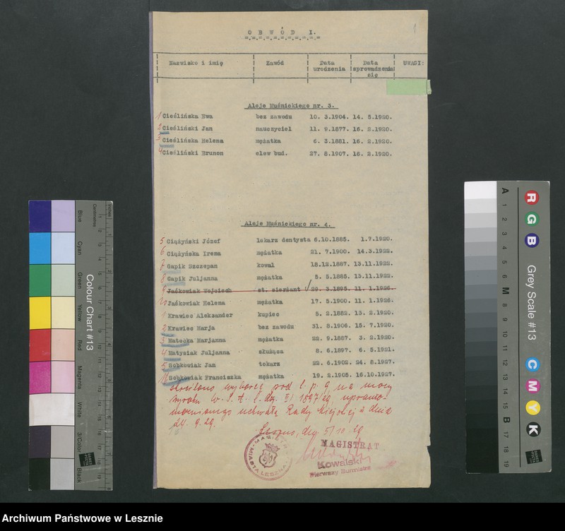 Obraz 4 z jednostki "[Obwód I - głosuje w Szkole Przemysłowo-Handlowej /listy wyborców/]"