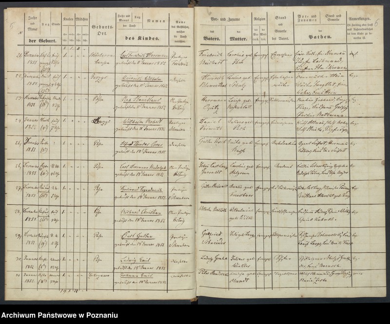 Obraz 7 z jednostki "[Akta urodzeń i chrztów, zapowiedzi i ślubów, zgonów i pogrzebów]"