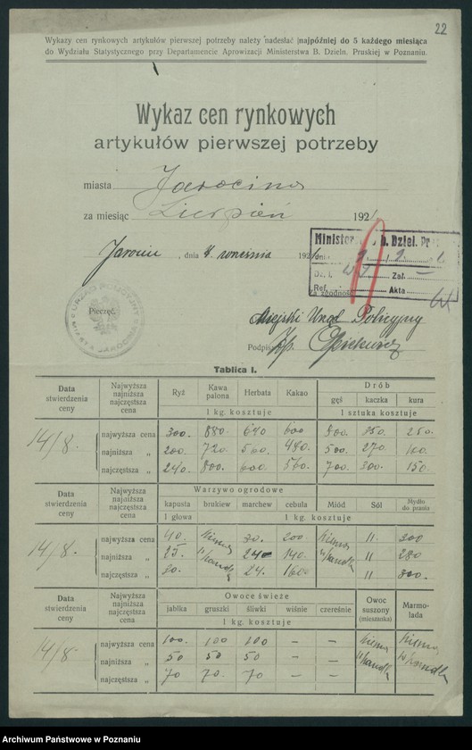 Obraz 20 z jednostki "[Wykazy cen rynkowych artykułów spożywczych w poszczególnych miastach Województwa Poznańskiego za miesiąc sierpień 1921 roku]"